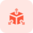 Triangular Arbitrage Button Image